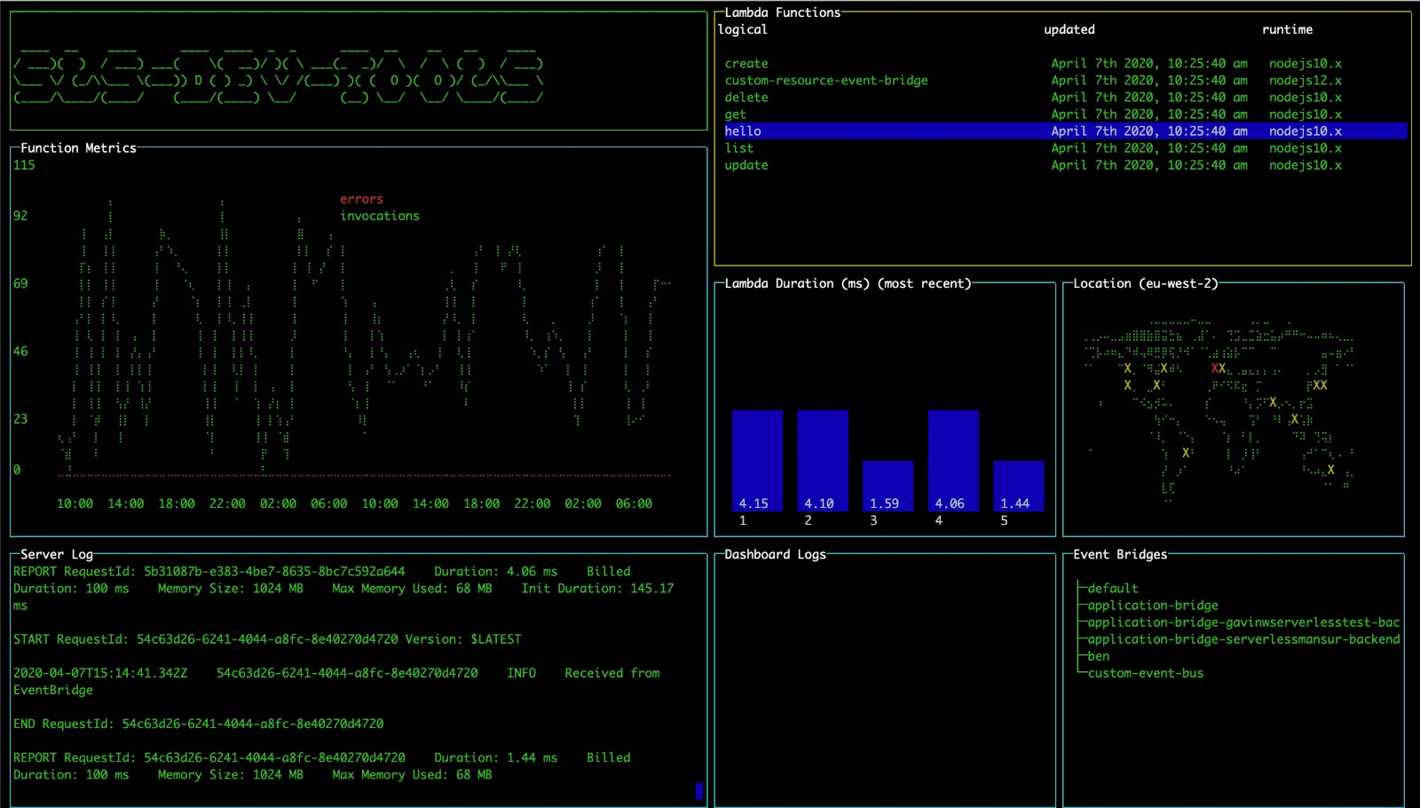 sls-dev-tools