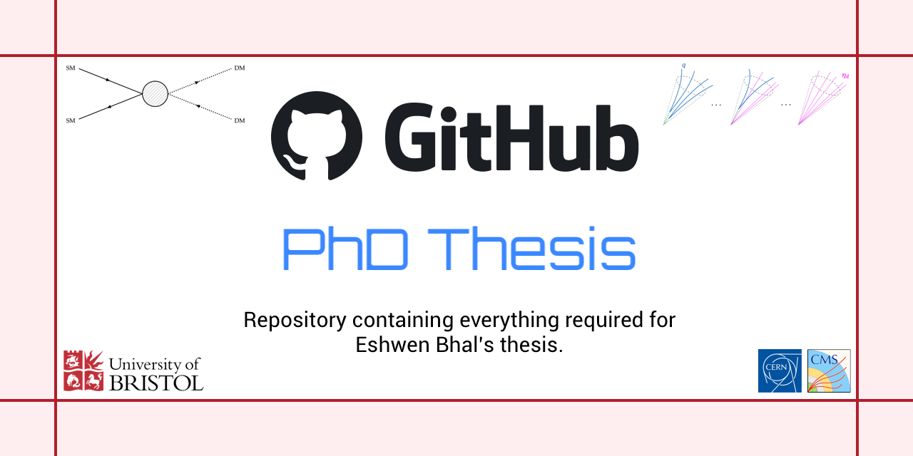 GitHub - eshwen/phd-thesis: My PhD thesis, typeset in LaTeX