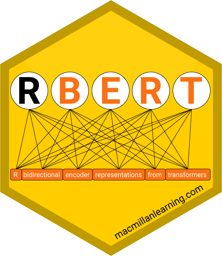 rbert