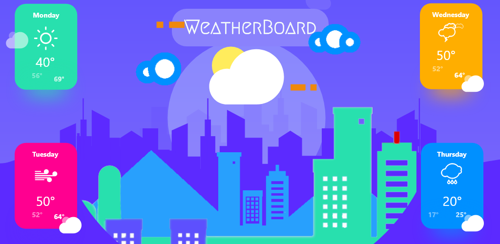 GitHub - habibrahad/WeatherBoard: 🌏⛈🌤 Dual Mode Application to Forecast ...
