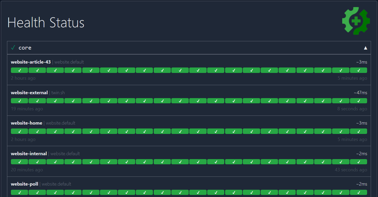 The Top 30 Solutions for Flawless Website Uptime and Server Health Checks