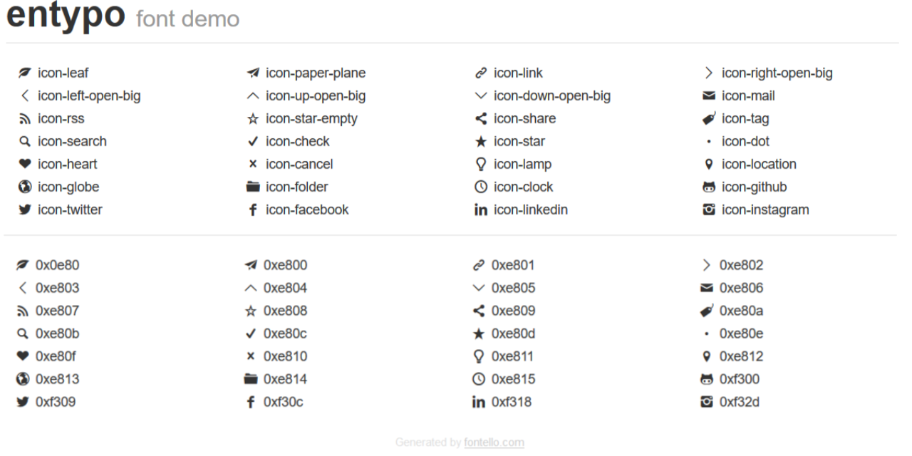GitHub - Blindeman/bw-site-icons: Lightweight and minimal set of icons ...