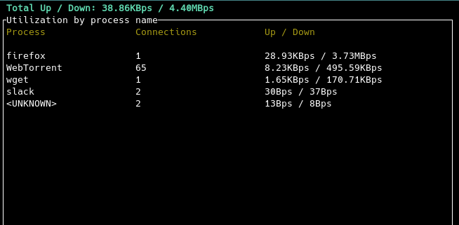 Pawns.app with Raspberry PI: passive income by sharing internet bandwidth