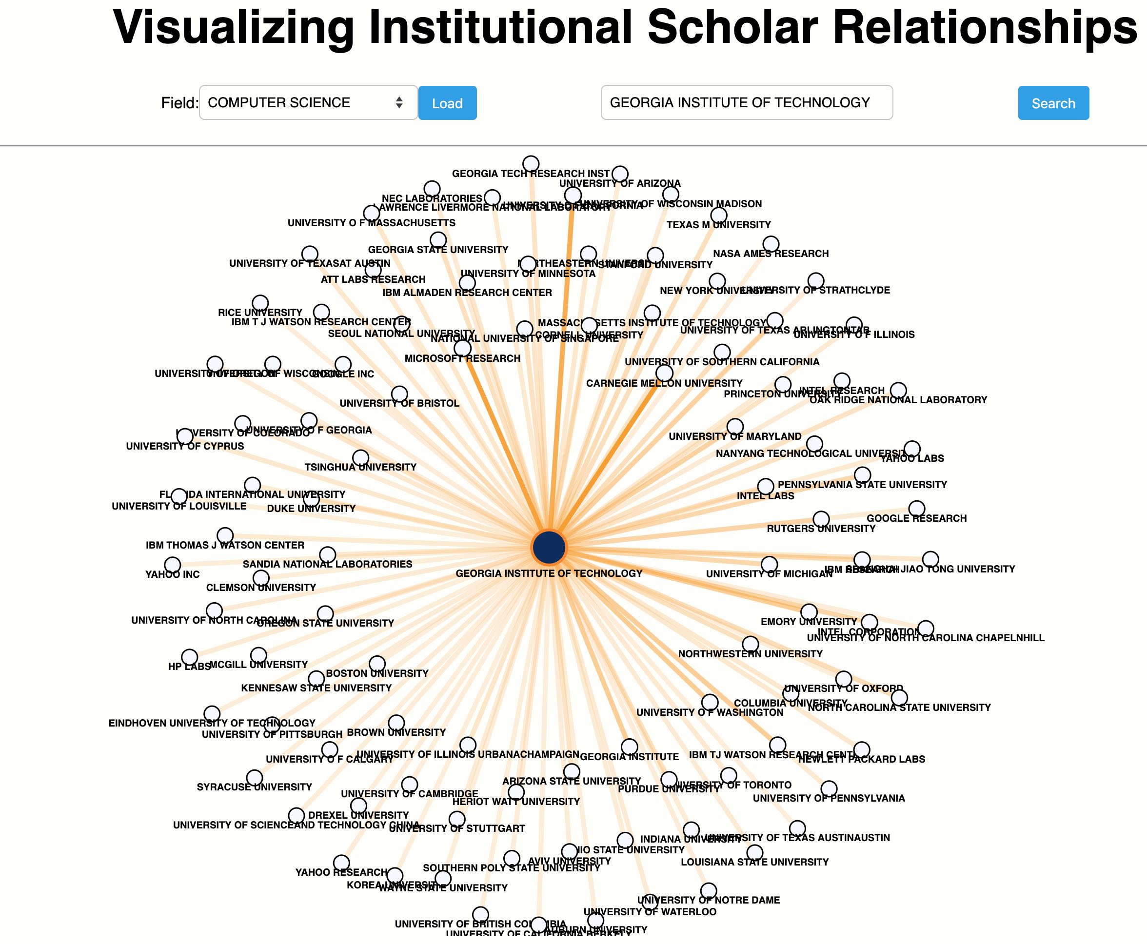 github-whoyoung388-visualization-of-schools-visualizing