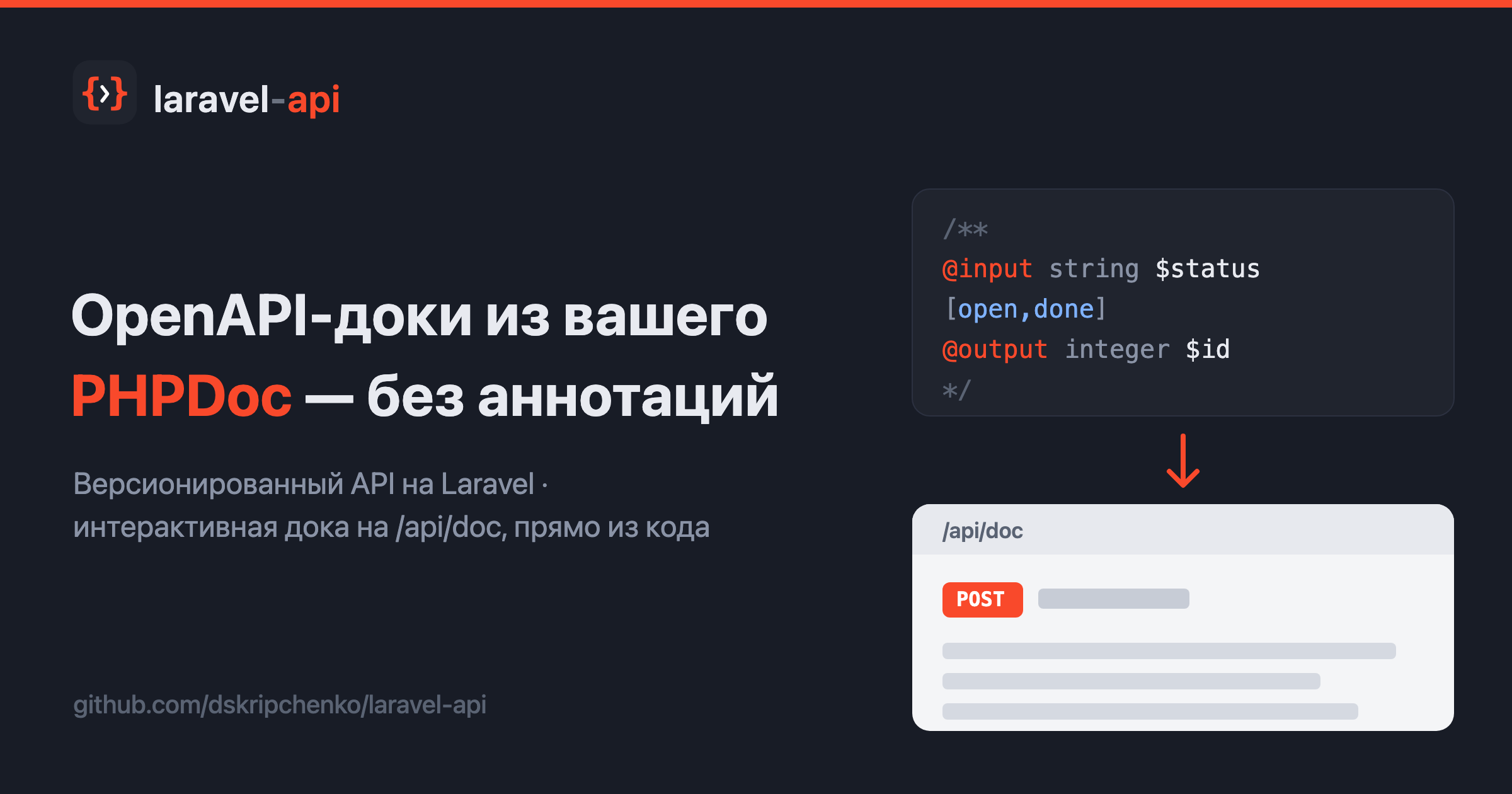 GitHub - dskripchenko/laravel-api: Versioned Laravel APIs with OpenAPI ...