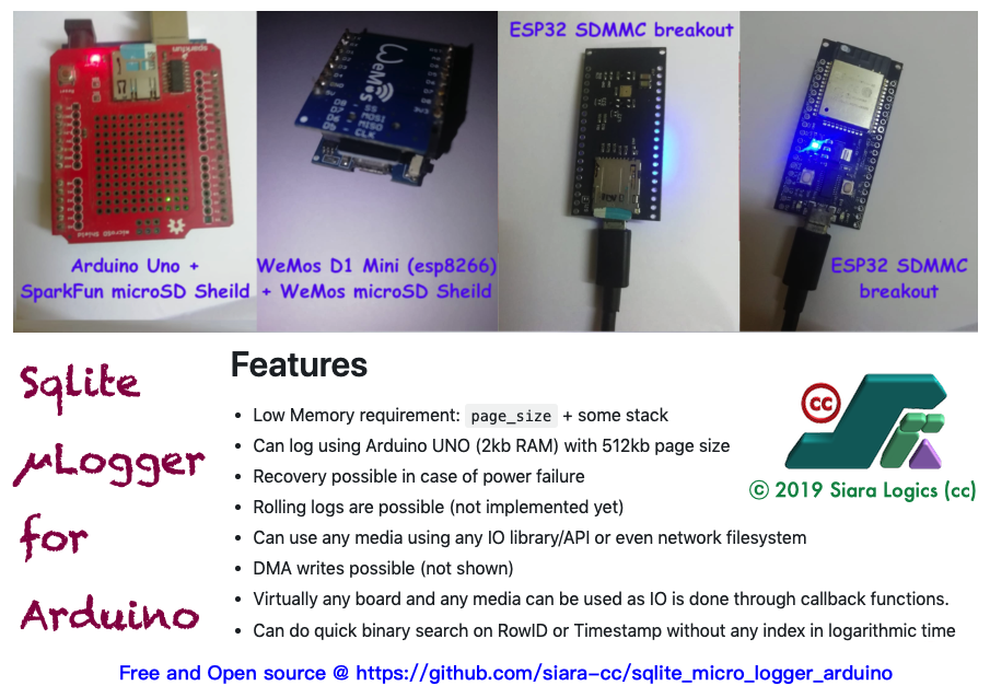 GitHub - ReciHub/PimpMyArduino: Criando Arduinos Sob Medidas - Um