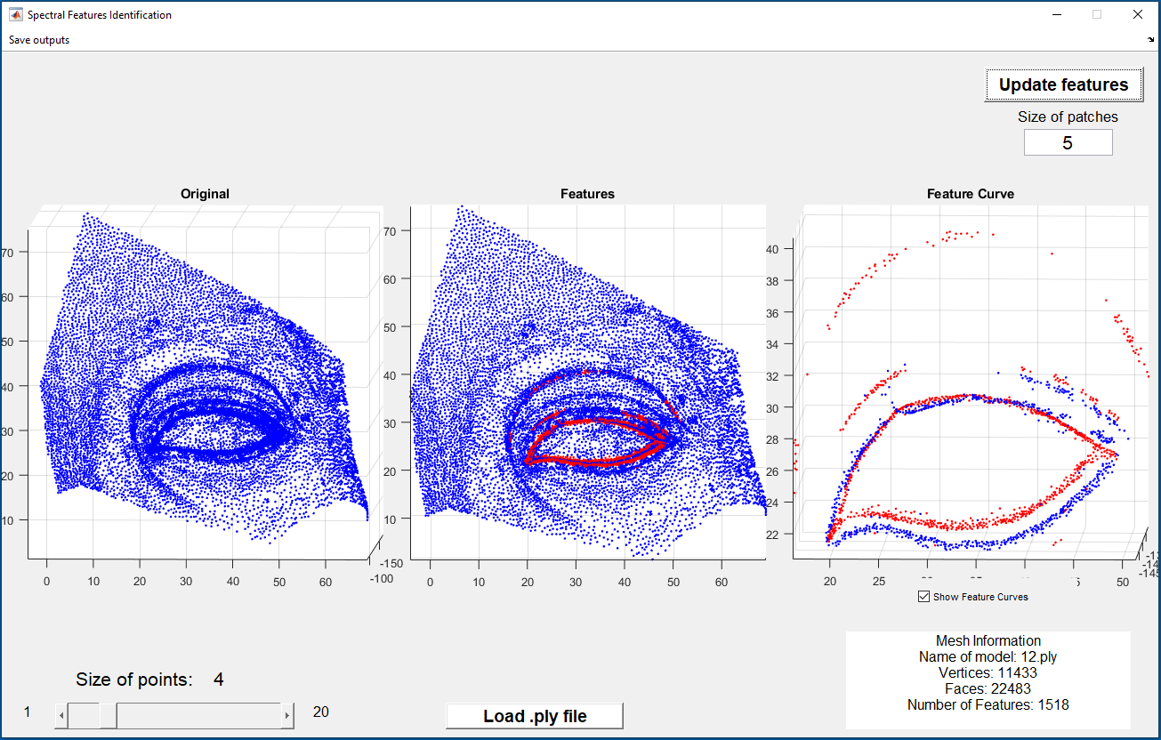 GitHub - GerasimosArvanitis/SBSE: Spectral-based saliency estimation ...