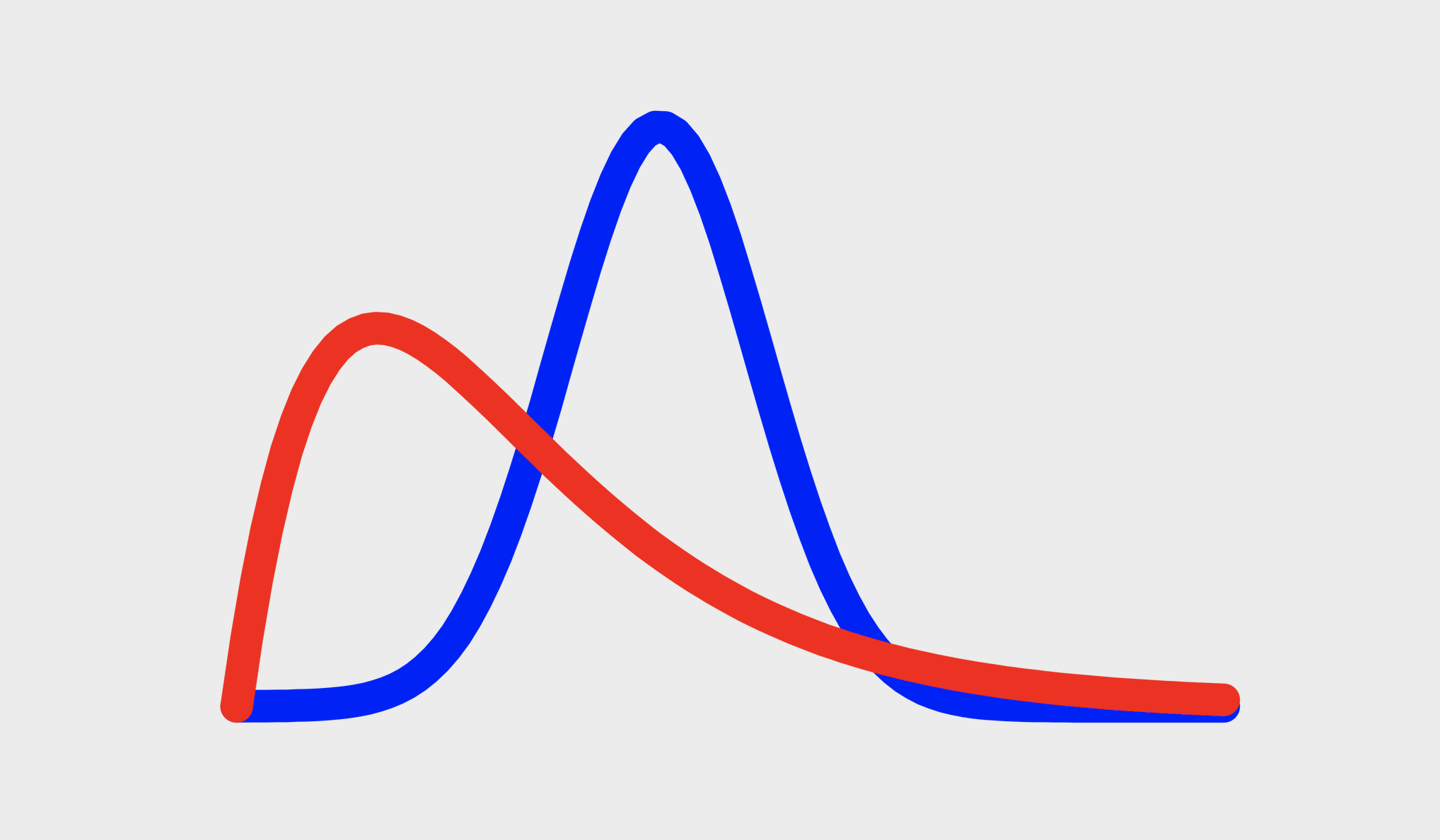 Bayesian Inference.