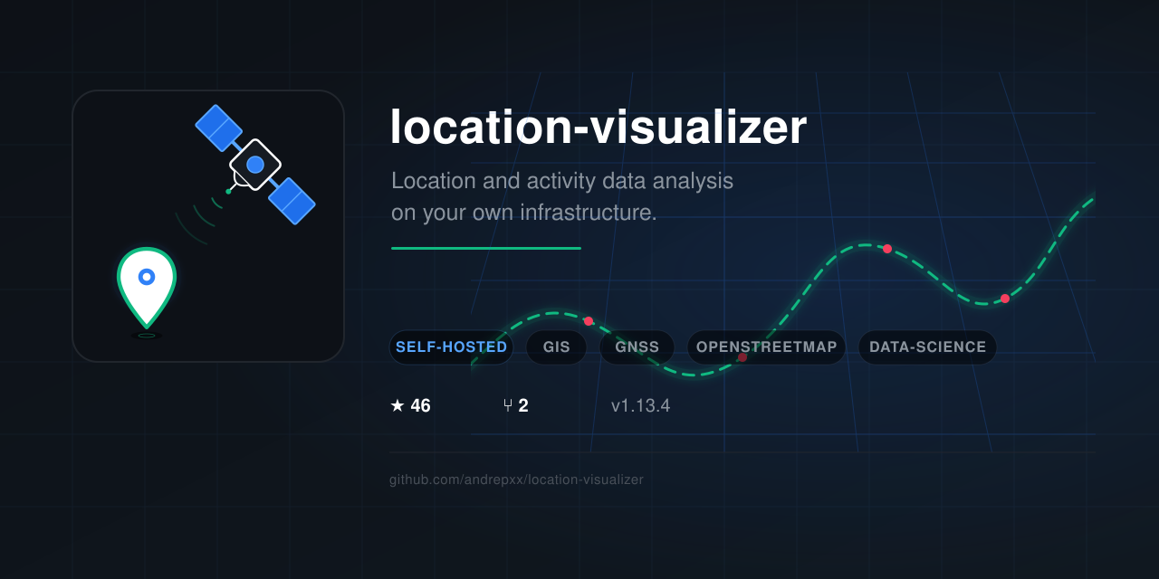 location-visualizer