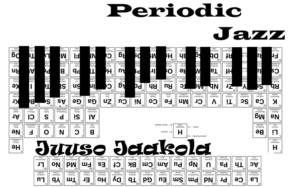 GitHub - JuusoJ/Robotic-Puzzle: Puzzles for robot developers