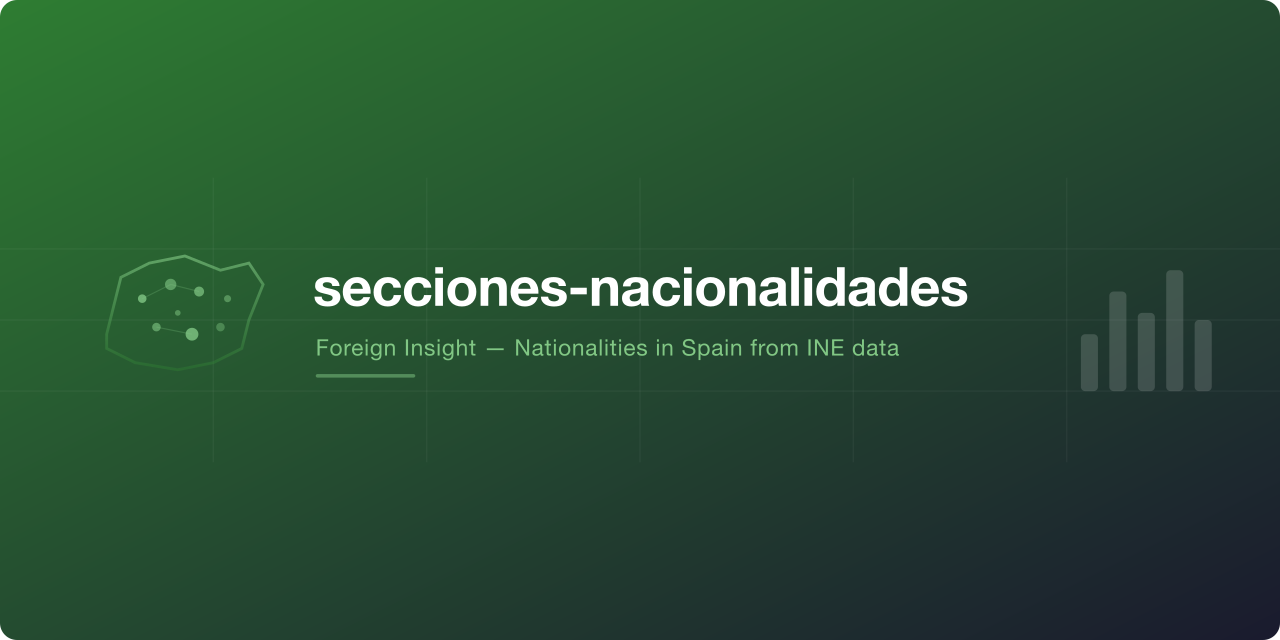 secciones-nacionalidades