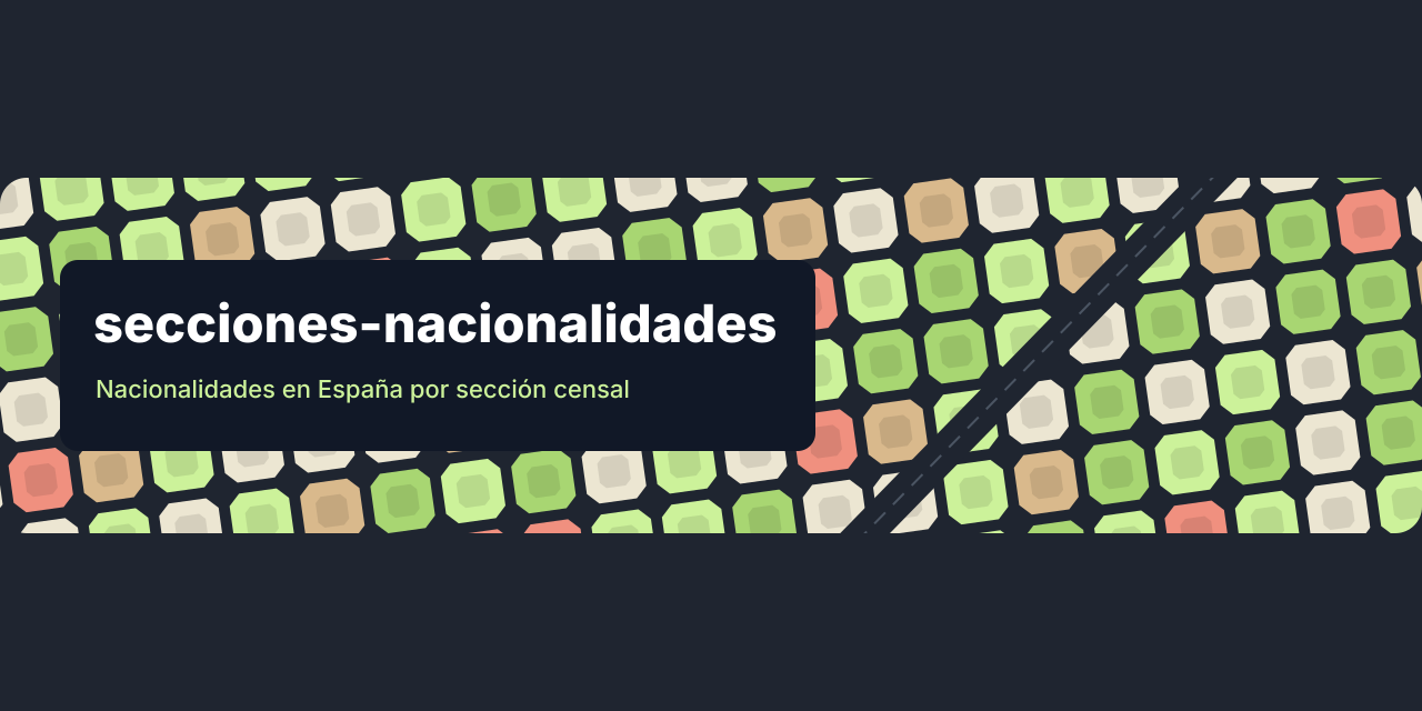 secciones-nacionalidades