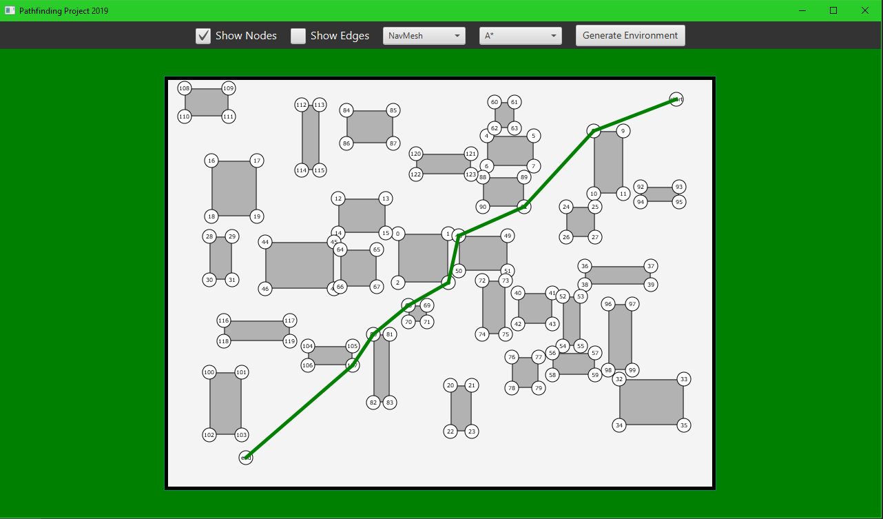 pathfindingproject