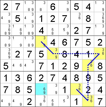 GitHub - MatheusPoliCamilo/sudoku: Sudoku - Code Challenge