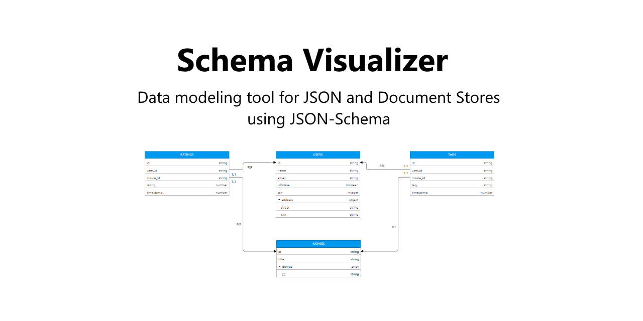 github-shamilnabiyev-schema-visualizer-data-modeling-tool-for-json-documents-json-schema-and