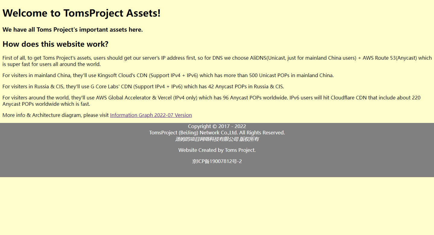 GitHub - TomsProject/tpassets: All important Toms Project's assets · GitHub