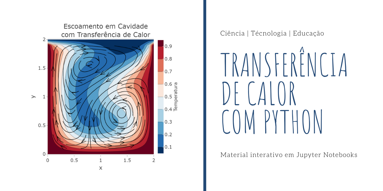 Python-Transferencia-de-Calor