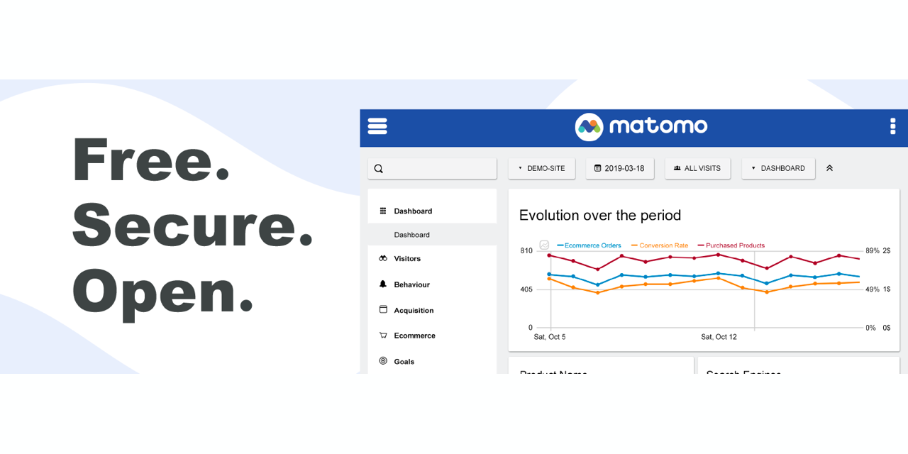 matomo-fordpress