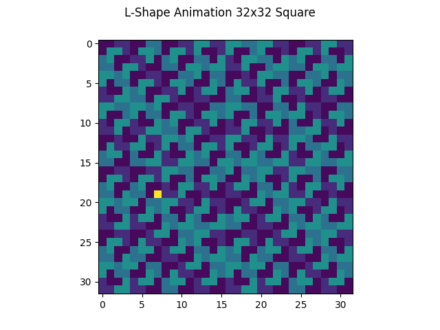 GitHub - Nighmared/L-Shape: Algorithm to fill a (2^k)x(2^k ...