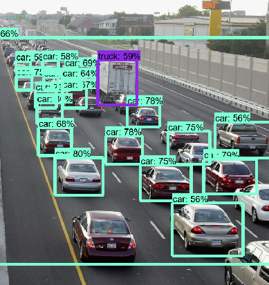 Deep learning sales cars python