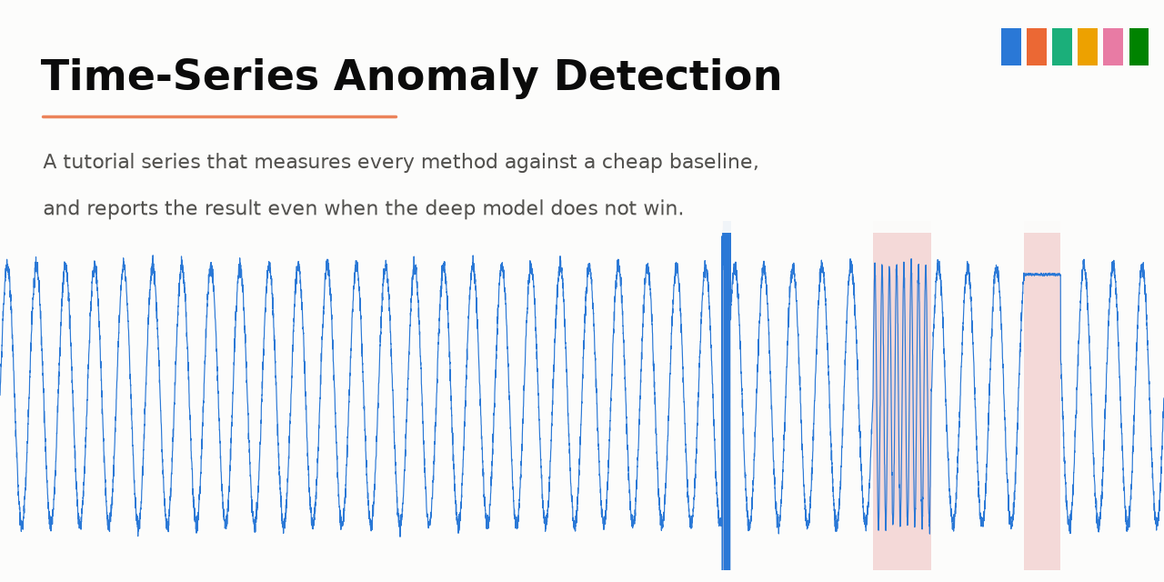 anomaly-detection-tutorials