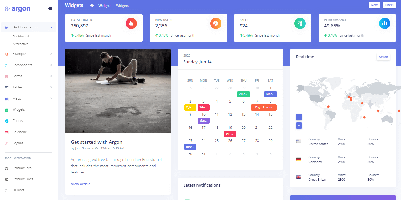 flask-dashboard-argon-pro