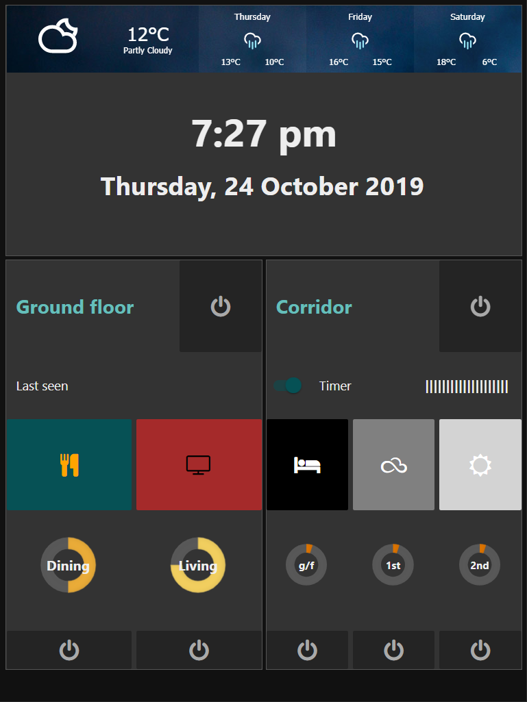 Github Fantigny Node Red Home Automation
