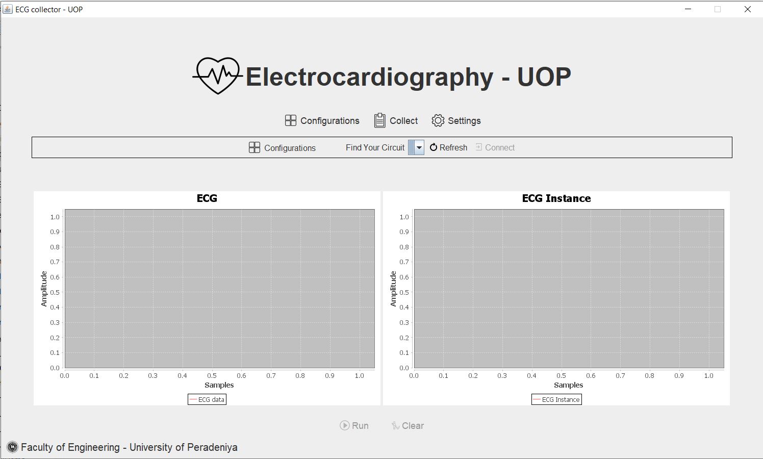 ECG-UOP