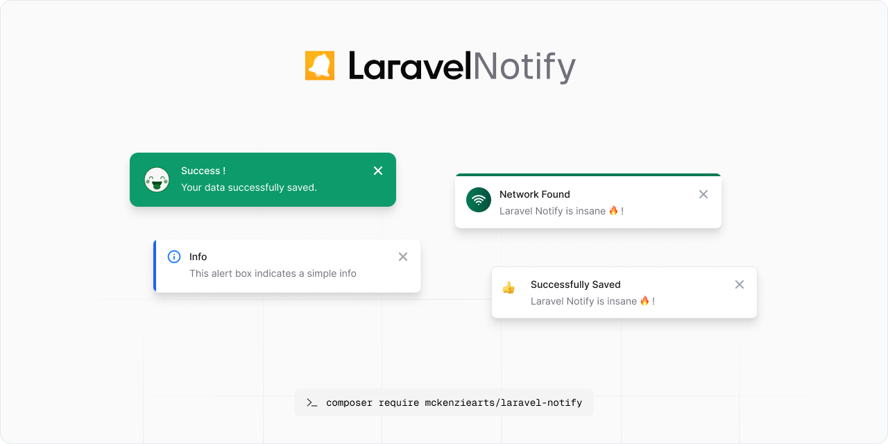 laravel-notify