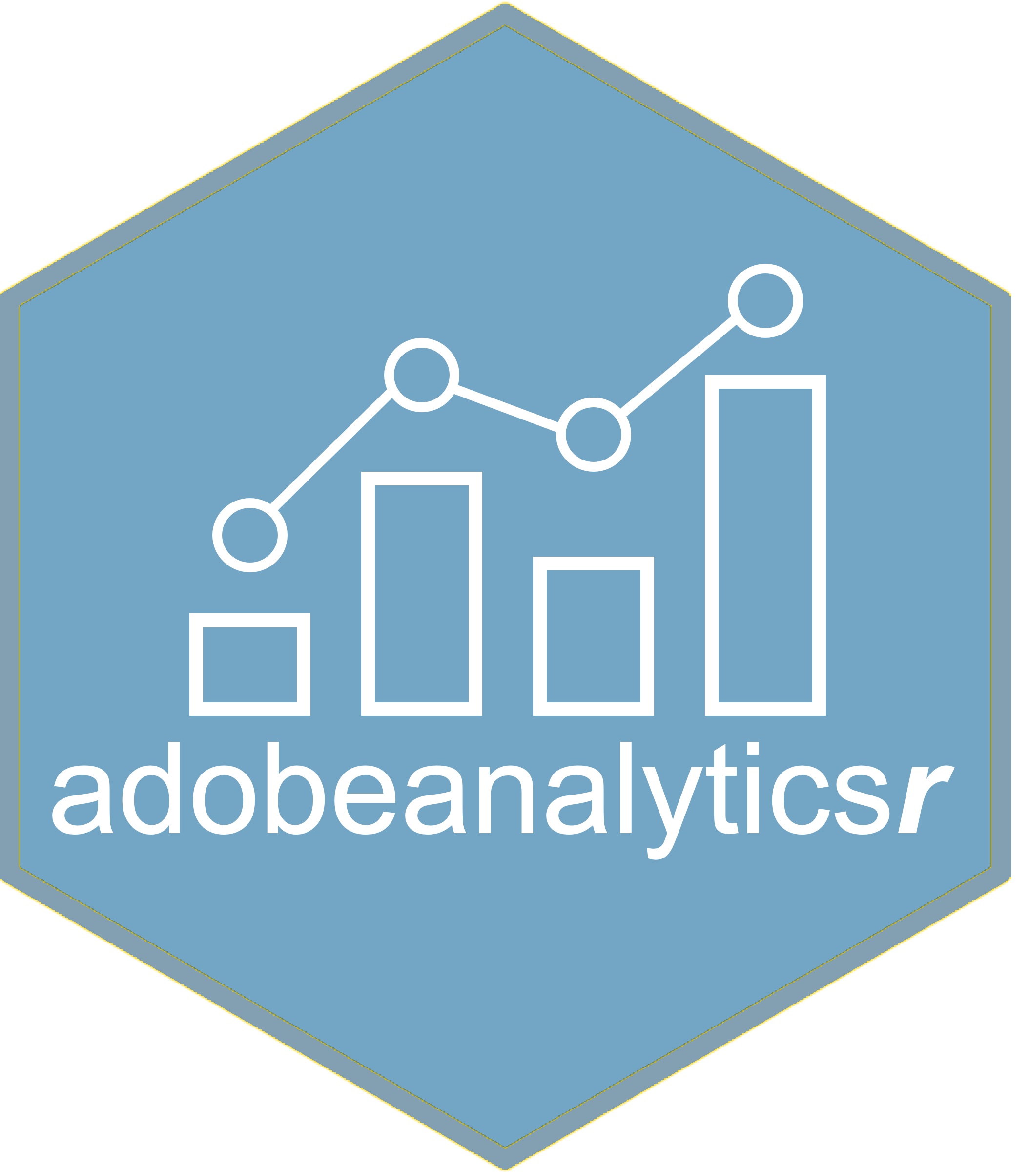 adobeanalyticsr/R/call_api.R at master · benrwoodard/adobeanalyticsr ...