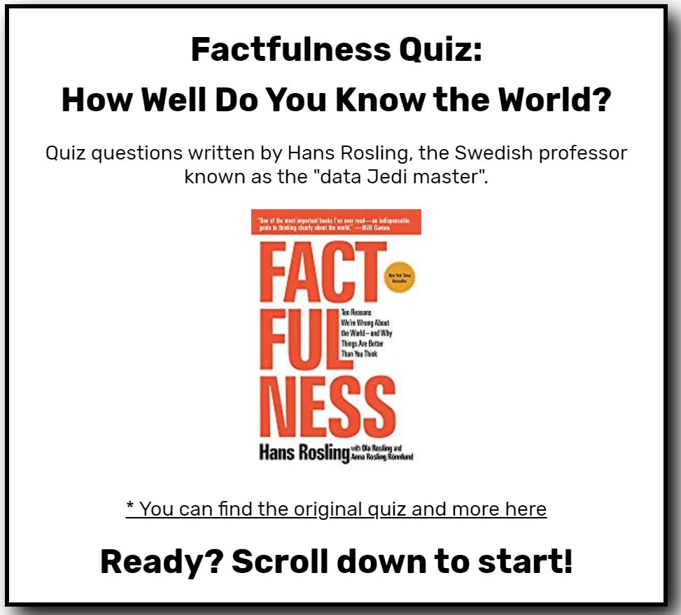 factfulness-quiz-coderscamp