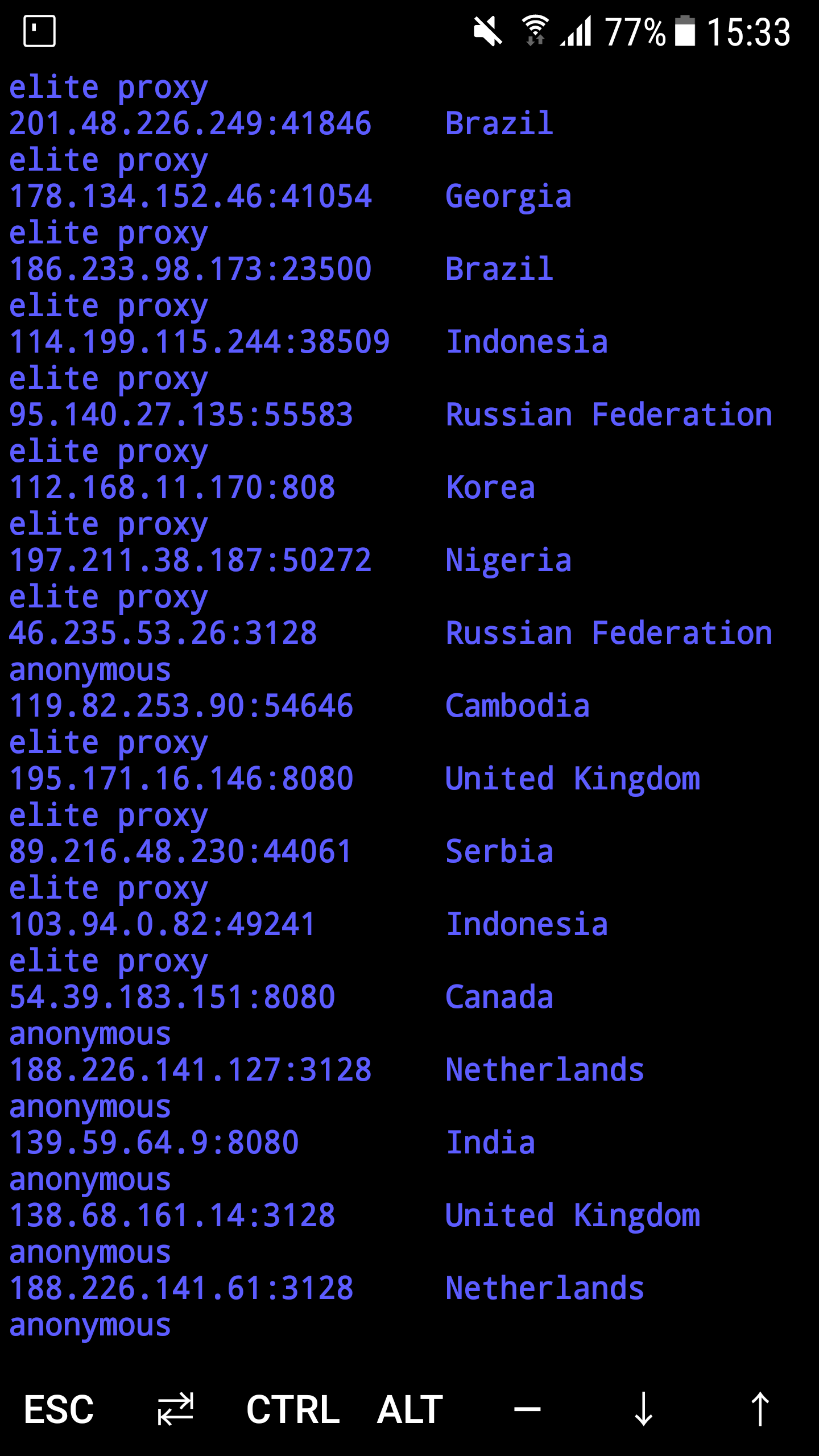 Pirat working proxy websites list