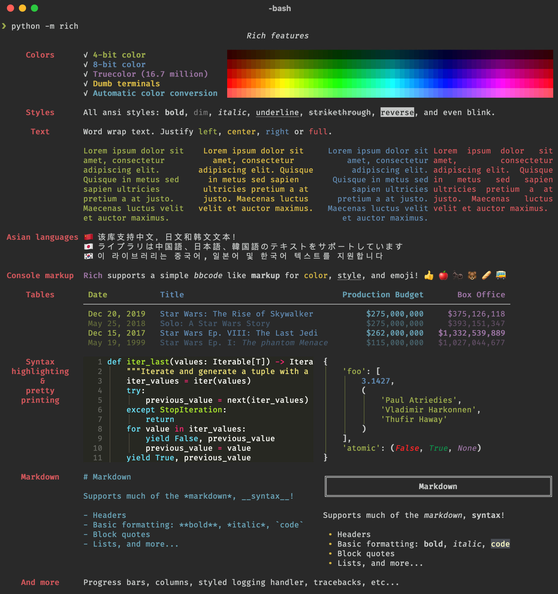 GitHub - nhn/tui.editor: 🍞📝 Markdown WYSIWYG Editor. GFM Standard + Chart  & UML Extensible.