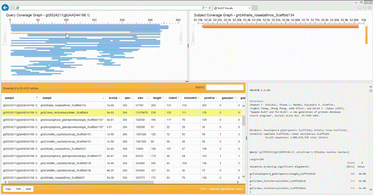 GitHub - hotdogee/django-blast: NCBI-BLAST web service with python ...