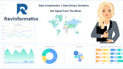 CustomerChurnAnalysis