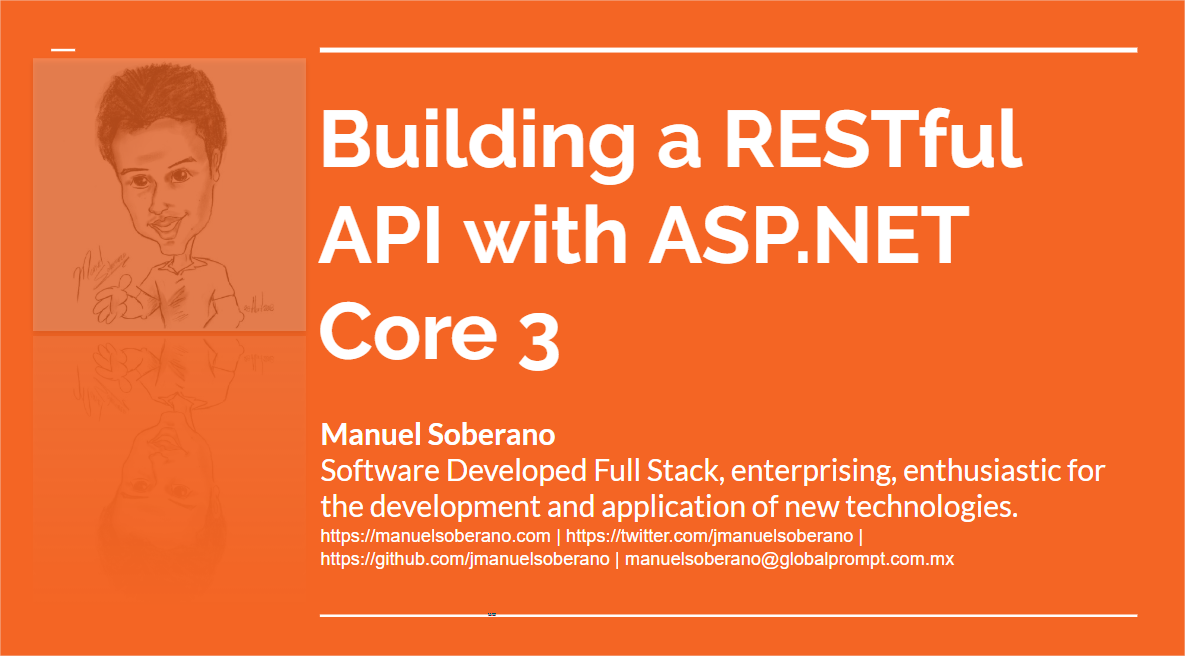 Building A Restful Api With Asp Net A Visual Guide Making Loops Riset