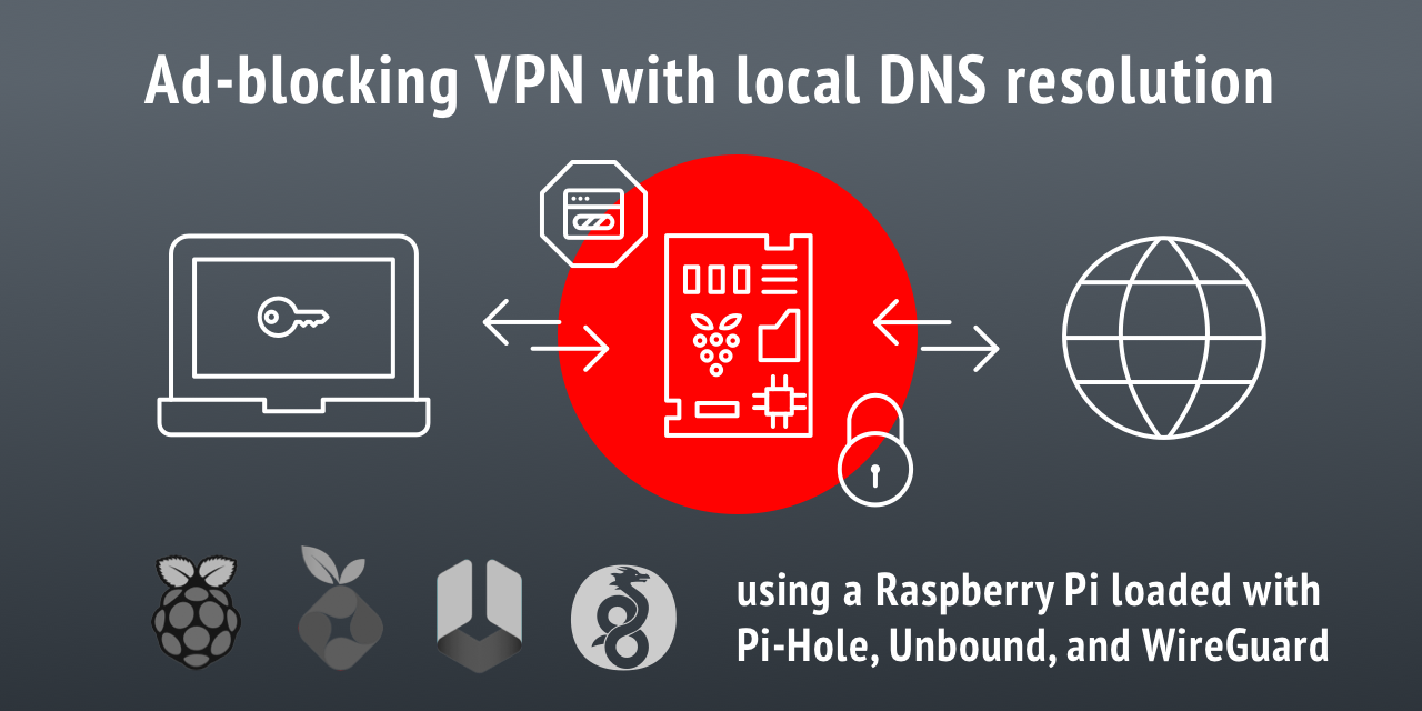 Build Your Own Wireguard VPN Server with Pi-Hole for DNS Level