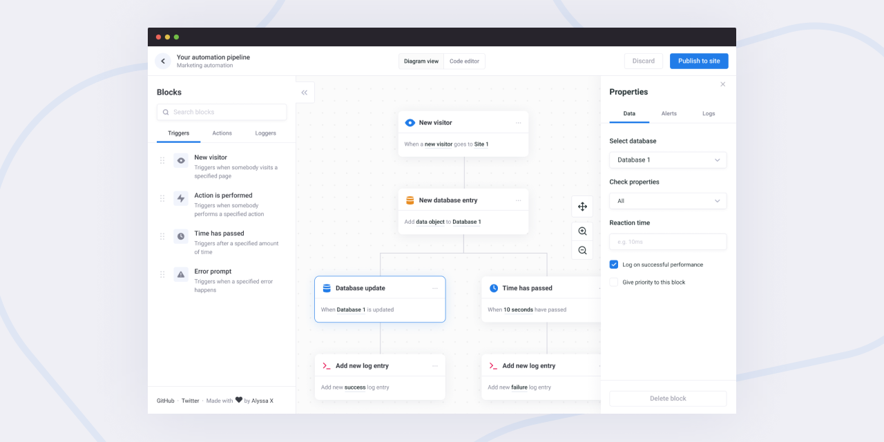 Flowchart Github Topics Github