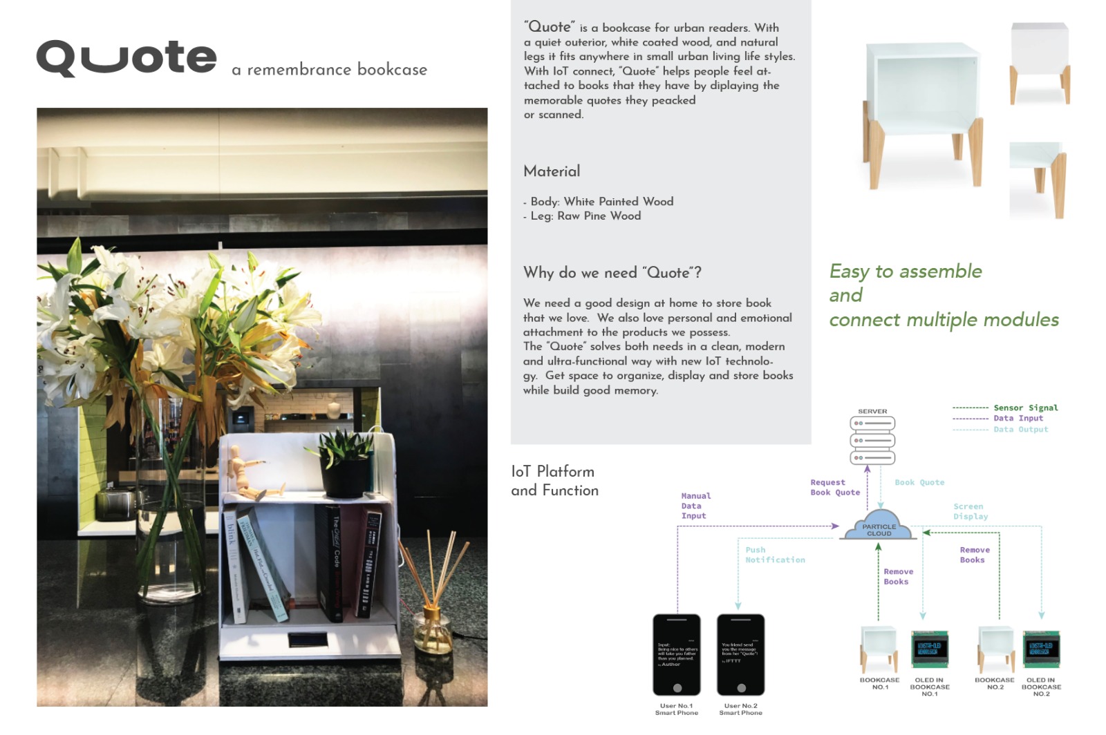 GitHub - arthur-cen/smart_bookcase: An IoT bookcase