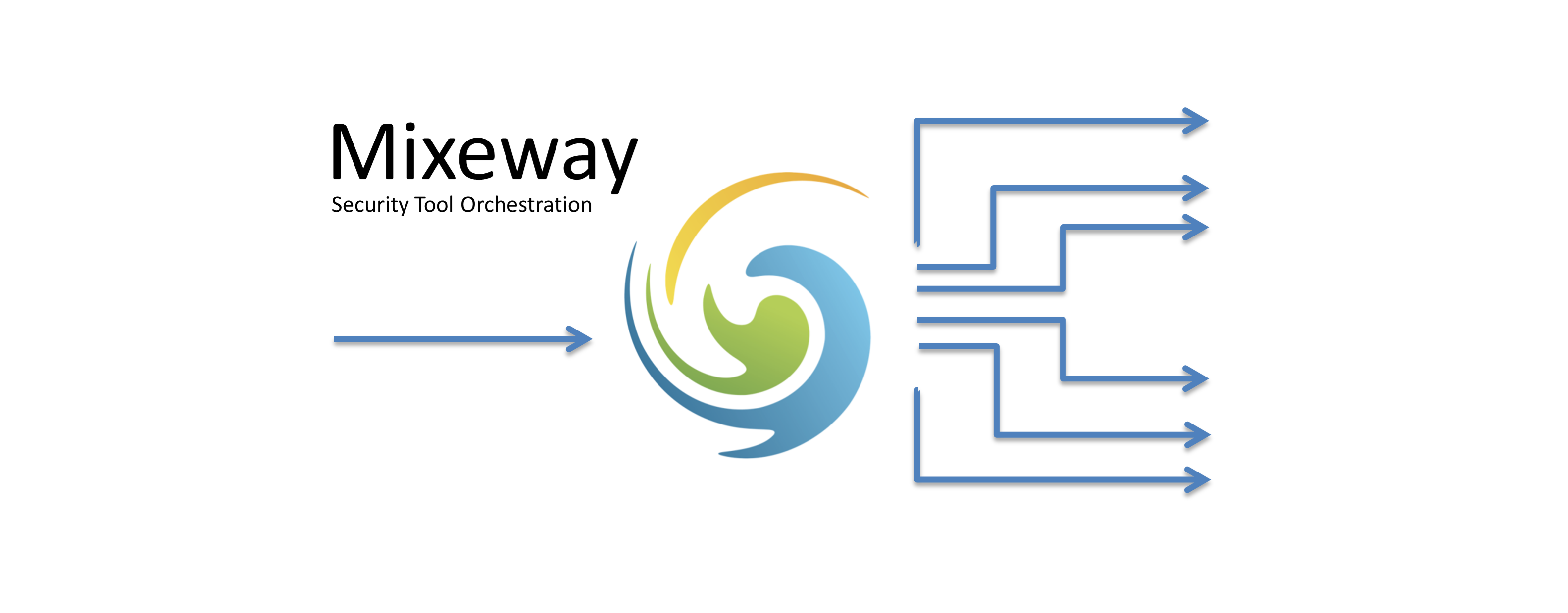 Mixeway/MixewayHub