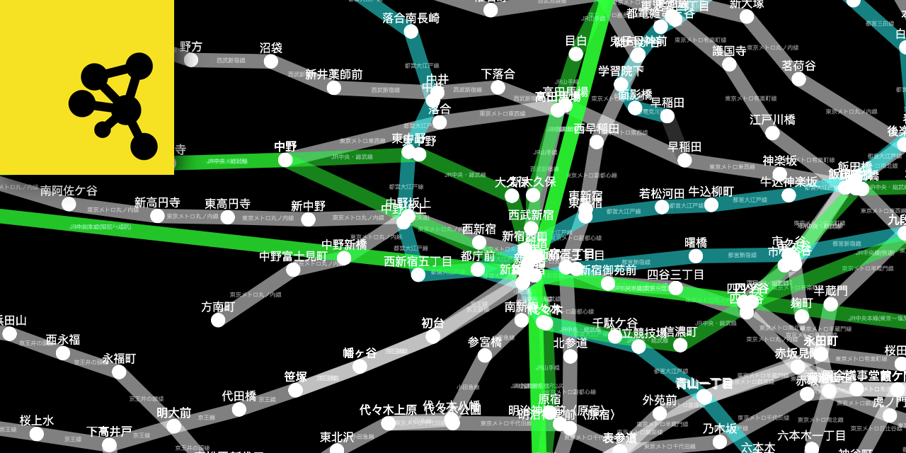 cytoscape/cytoscape.js