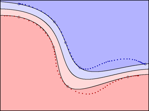 Ecg deep best sale learning github