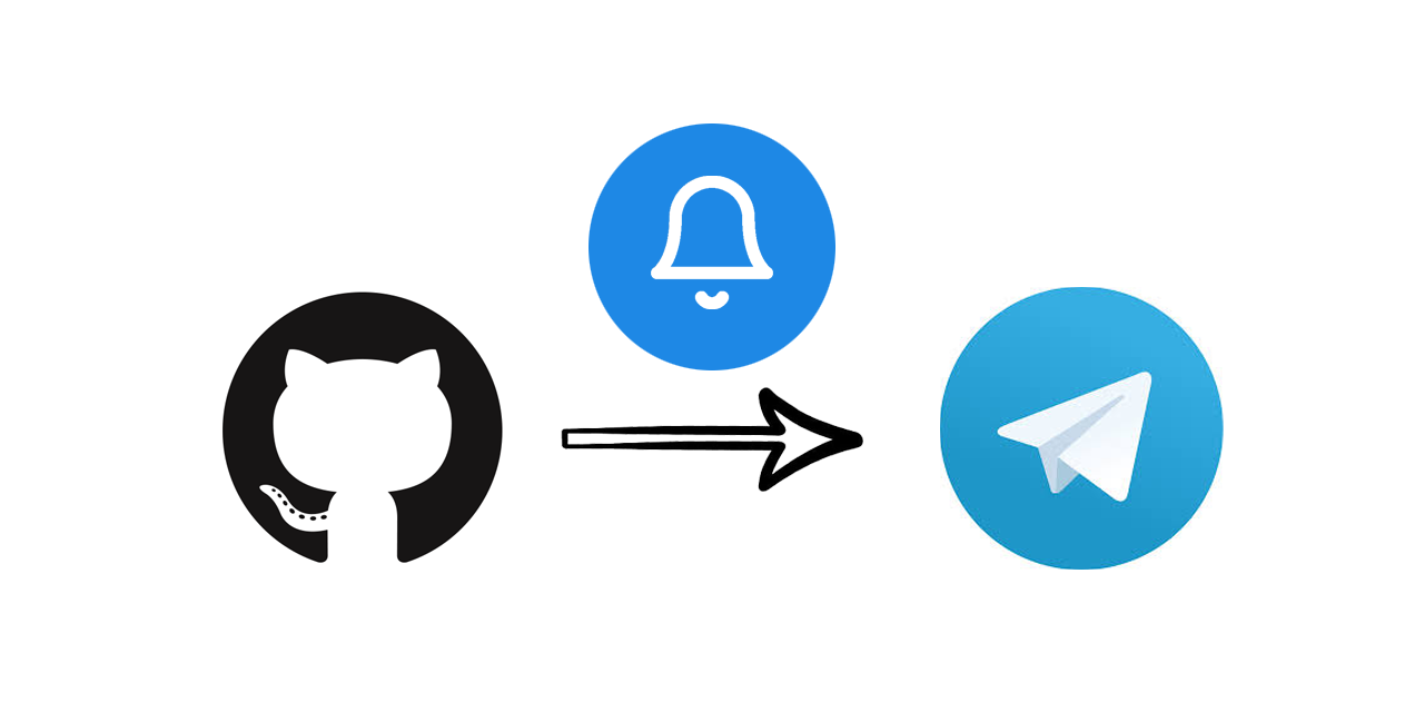 GitHub - GokulDas027/TelegramBridge: GitHub action to send notification ...