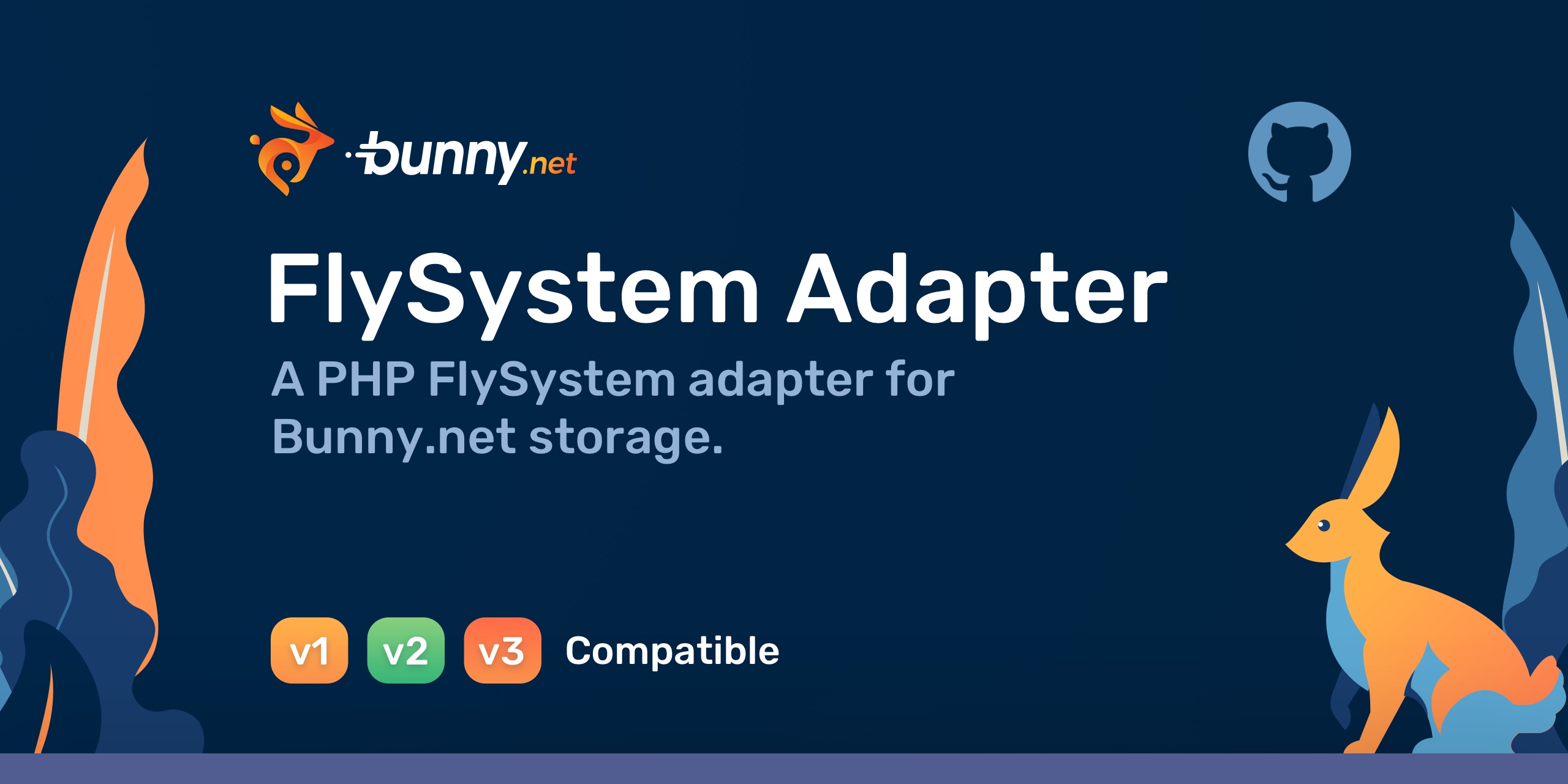 PlatformCommunity/flysystem-bunnycdn