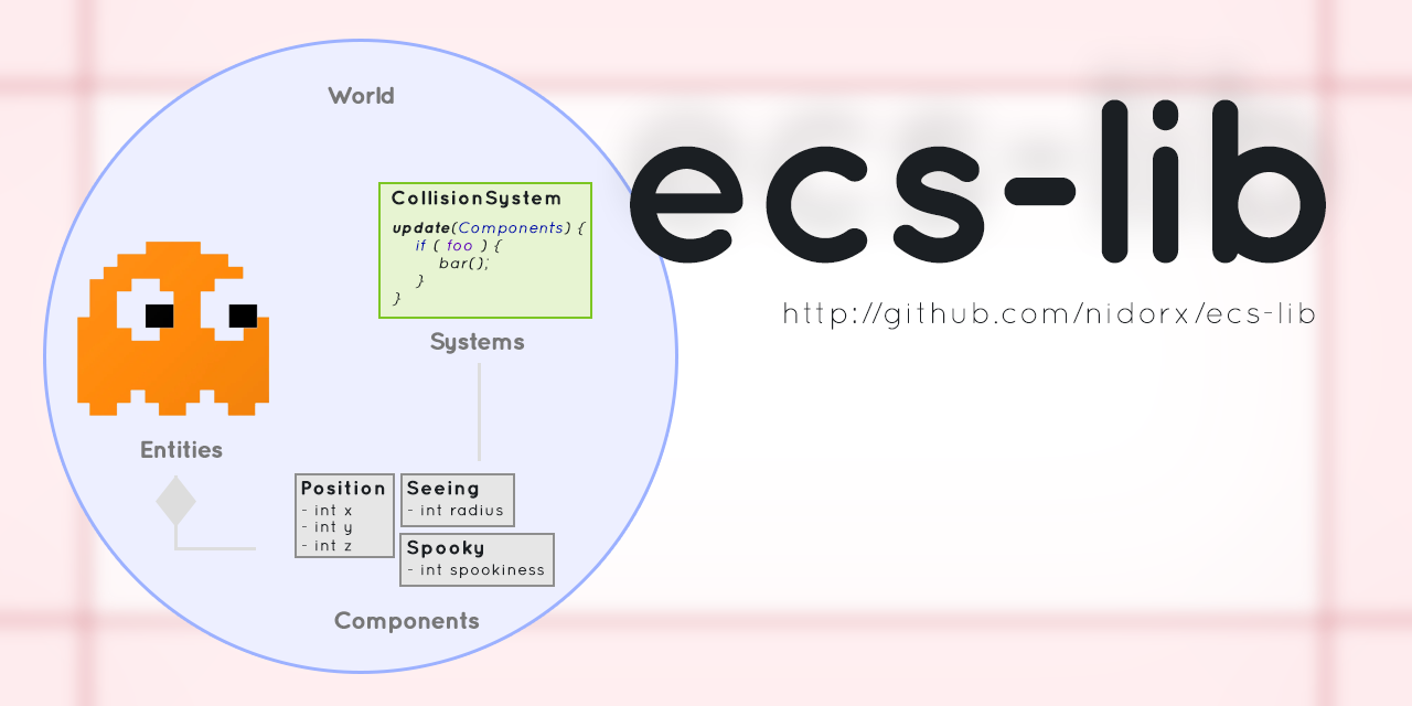 ECS-LIB