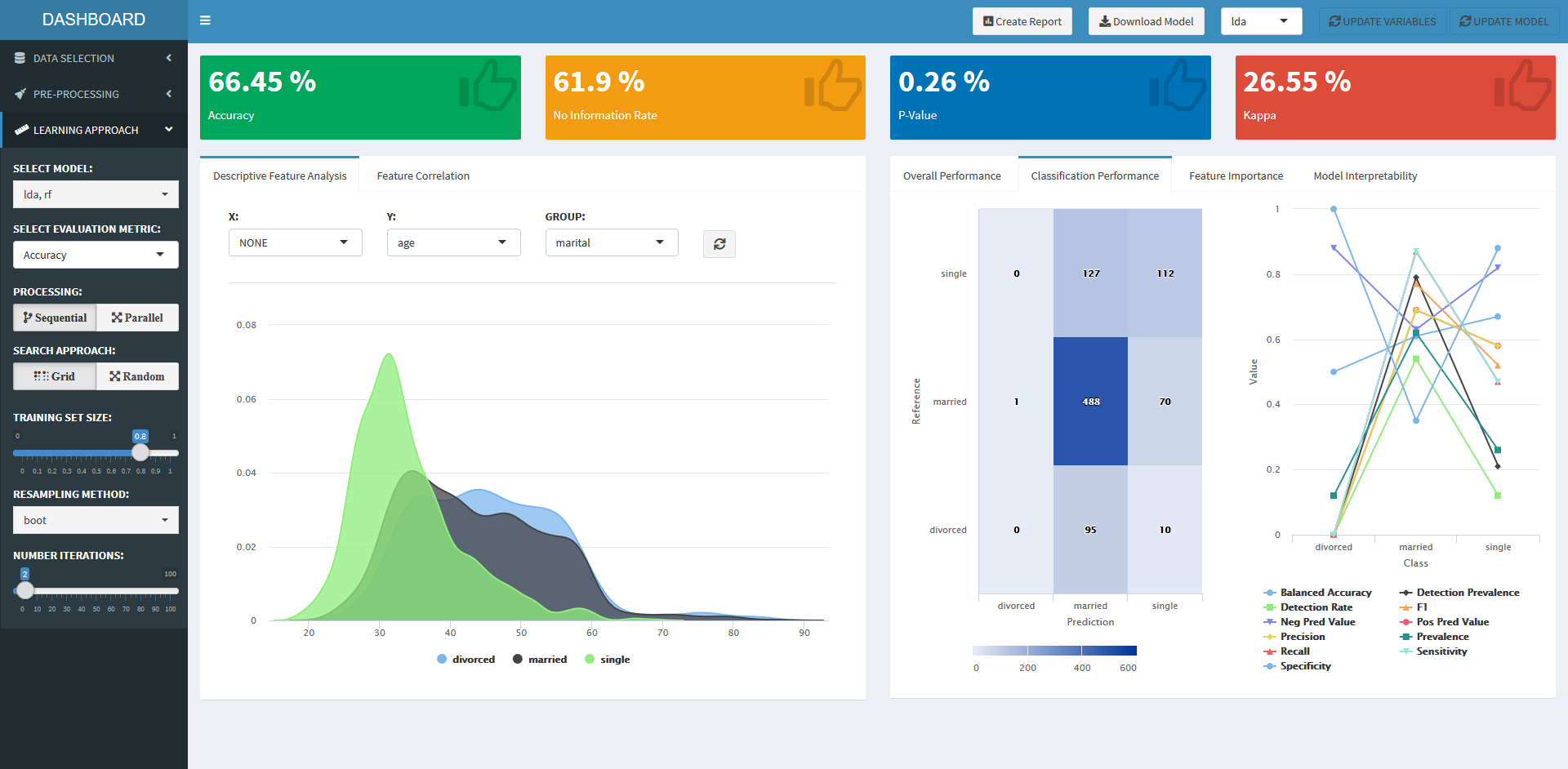 GitHub - floriangehrig/Shiny-Modeling-Toolkit