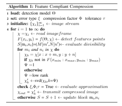 GitHub - Jesse-Redford/Adpative-SVD: This repository contains guides ...