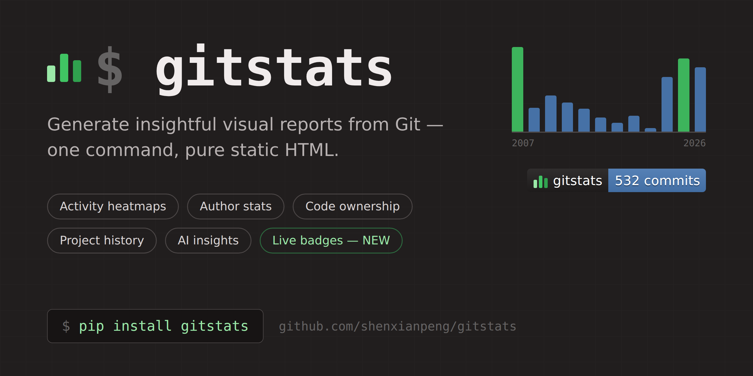 gitstats