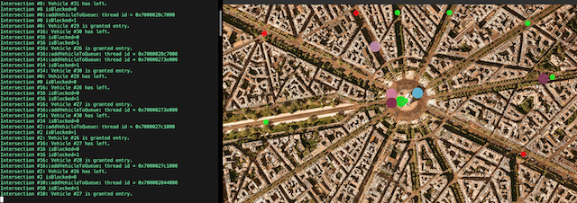 GitHub - itornaza/cpp-traffic-sim: A thread-safe communication protocol ...