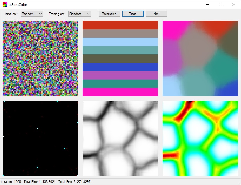 GitHub - RassimE/SOM-Color: Color classification using Kohonen self ...